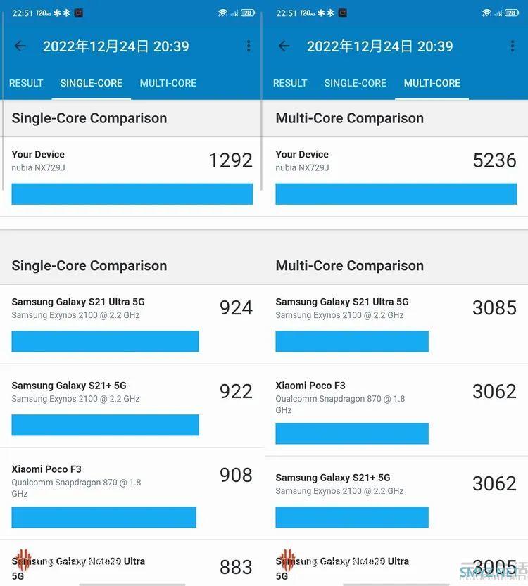 红魔8 Pro+首发评测：是手机、更是全能游戏主机