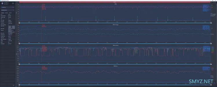 红魔8 Pro+首发评测：是手机、更是全能游戏主机