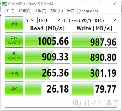 SSD重型护甲，三防还能“防身”——华硕TUF GAMING铠甲移动硬盘盒