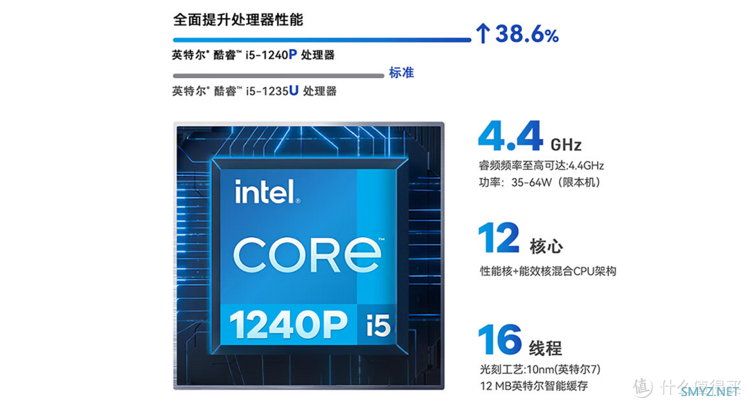 乐生活、鲜开箱！ 篇十四：小巧的六边形战士，高性能核显主机，零刻SEi12 Pro 迷你PC开箱及使用体验分享！