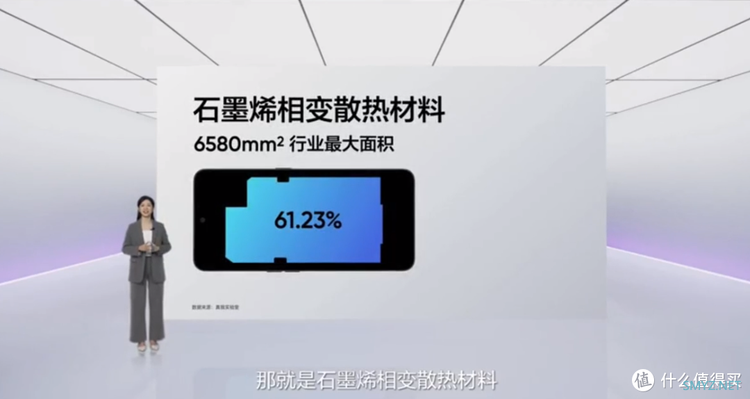 量产 240W 满级秒充！真机2月发布 realme GT Neo5这个充电到底有多快