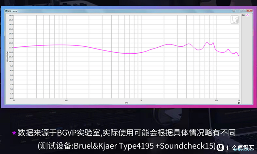 可能是百元价格出头最好听的圈铁HiFi耳机，BGVP 鳞pro评测