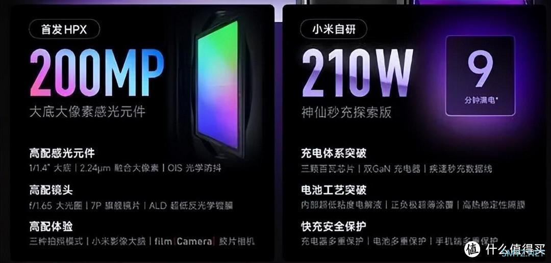 量产 240W 满级秒充！真机2月发布 realme GT Neo5这个充电到底有多快