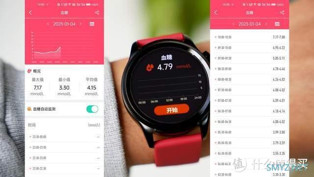 好物推荐 篇三百五十二：开启智能手表无创血糖检测 dido E55S还解决了我们很多测试麻烦问题