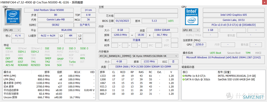 彻视 X87SE(N5000) 主机 入门级2.5G小主机