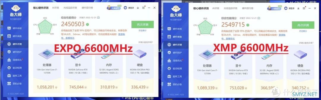 免费提升电脑性能，内存一键超频用XMP还是EXPO，实测效果对比上篇