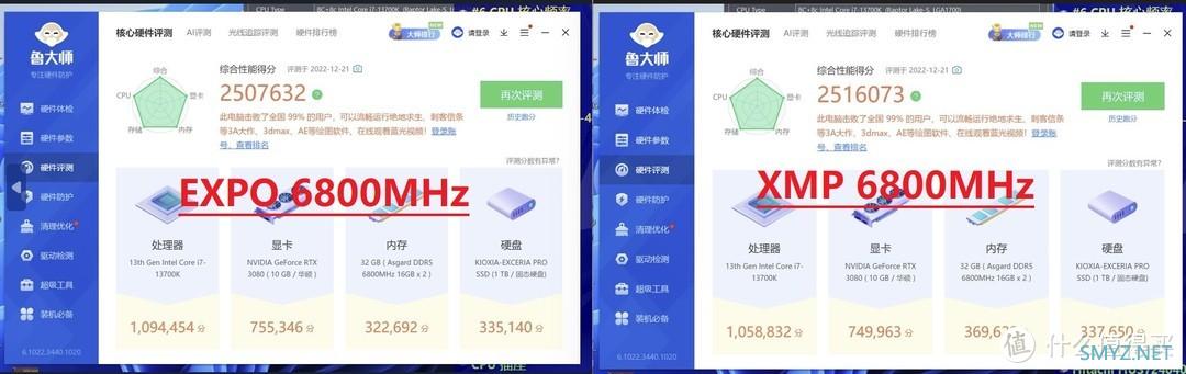 免费提升电脑性能，内存一键超频用XMP还是EXPO，实测效果对比上篇