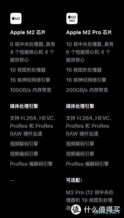 苹果推出新款Mac mini  教育优惠起售价3699元