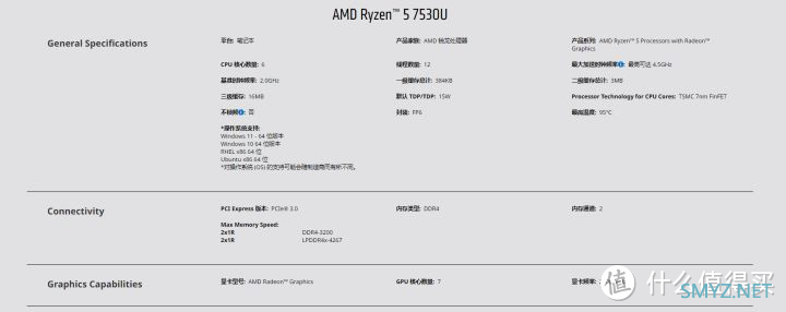 ThinkBook15锐龙版2023新款电脑值得买吗？