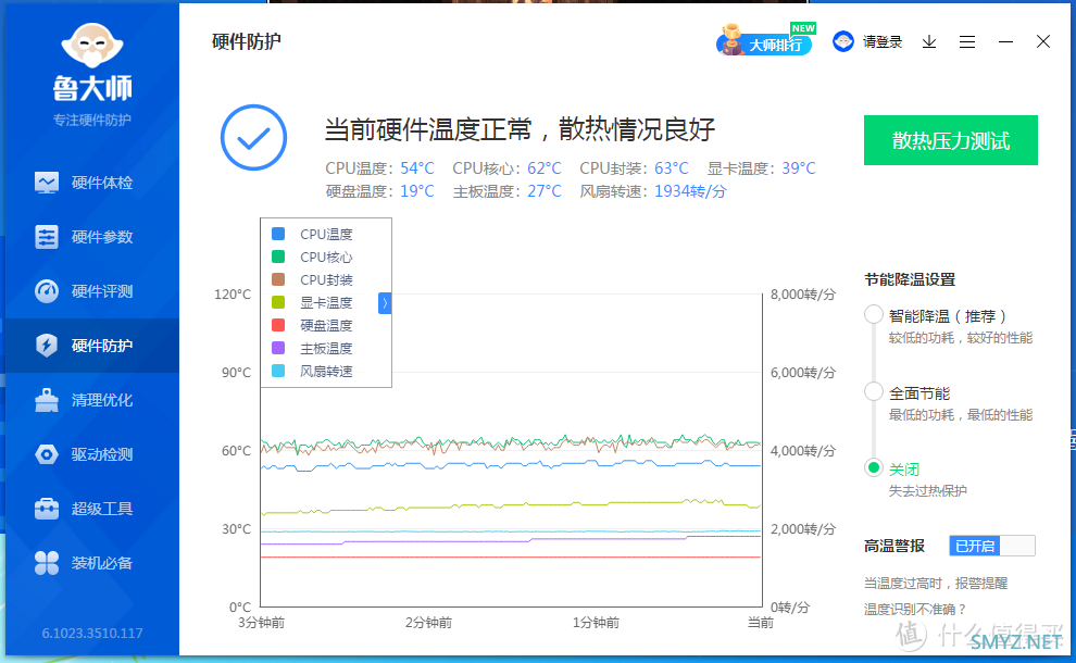 兔年新年之后小黄鱼捡的第一台电脑