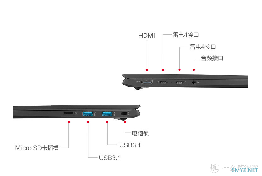 生活品质好物 篇十一：别犹豫了，这7件电脑数码好物，早买早享受！