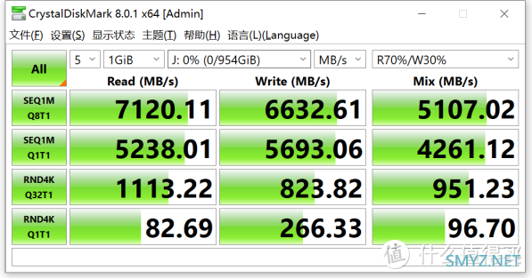 我发现了宝藏神盘！达墨水瓶座1TB M.2固态硬盘之庖丁解牛体验