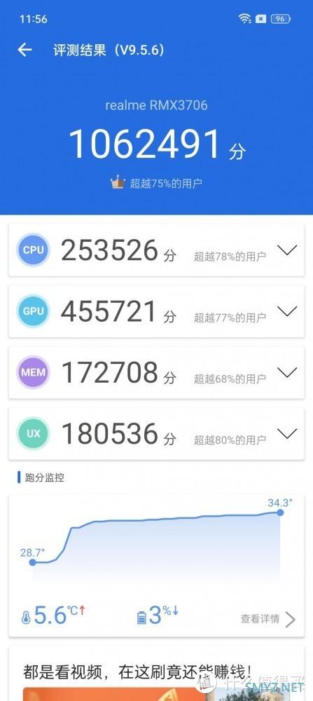 重新定义“潮玩电竞旗舰”，真我GT Neo5真有那么强？