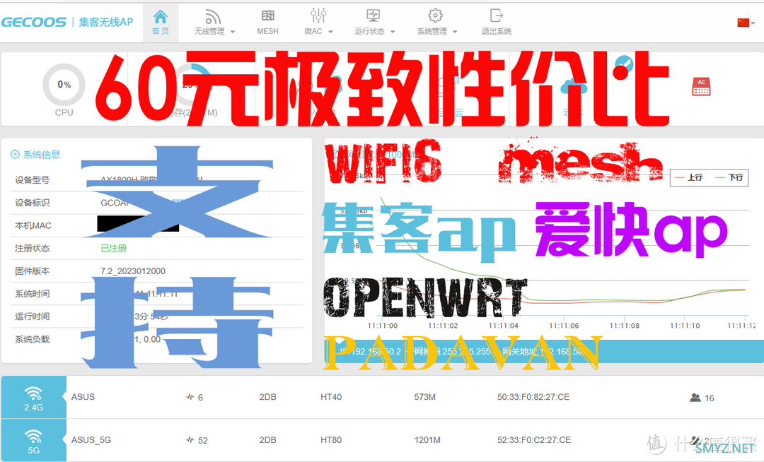 Q20/Q10Pro 篇一：60元极致性价比的WIFI6集客AP支持MESH