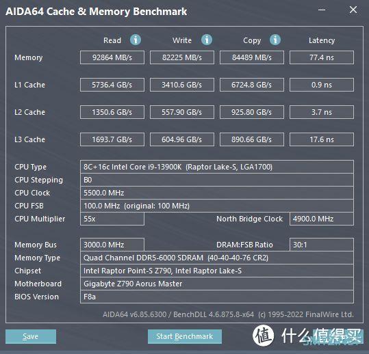 技嘉Z790 AORUS MASTER主板评测：i9-13900K的王者座驾