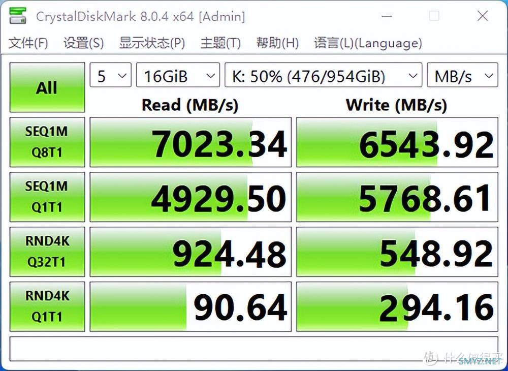 大华存储C970 PLUS系列PCIe4.0固态硬盘 评测