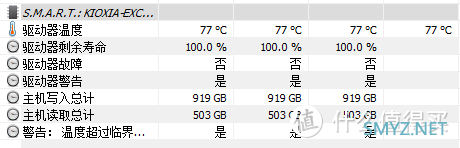 焱焱夏日，高温预警。你的固态硬盘能撑过这个夏季吗？(附解决攻略)