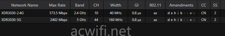 TP-LINK XDR3030拆机，细说MT7976