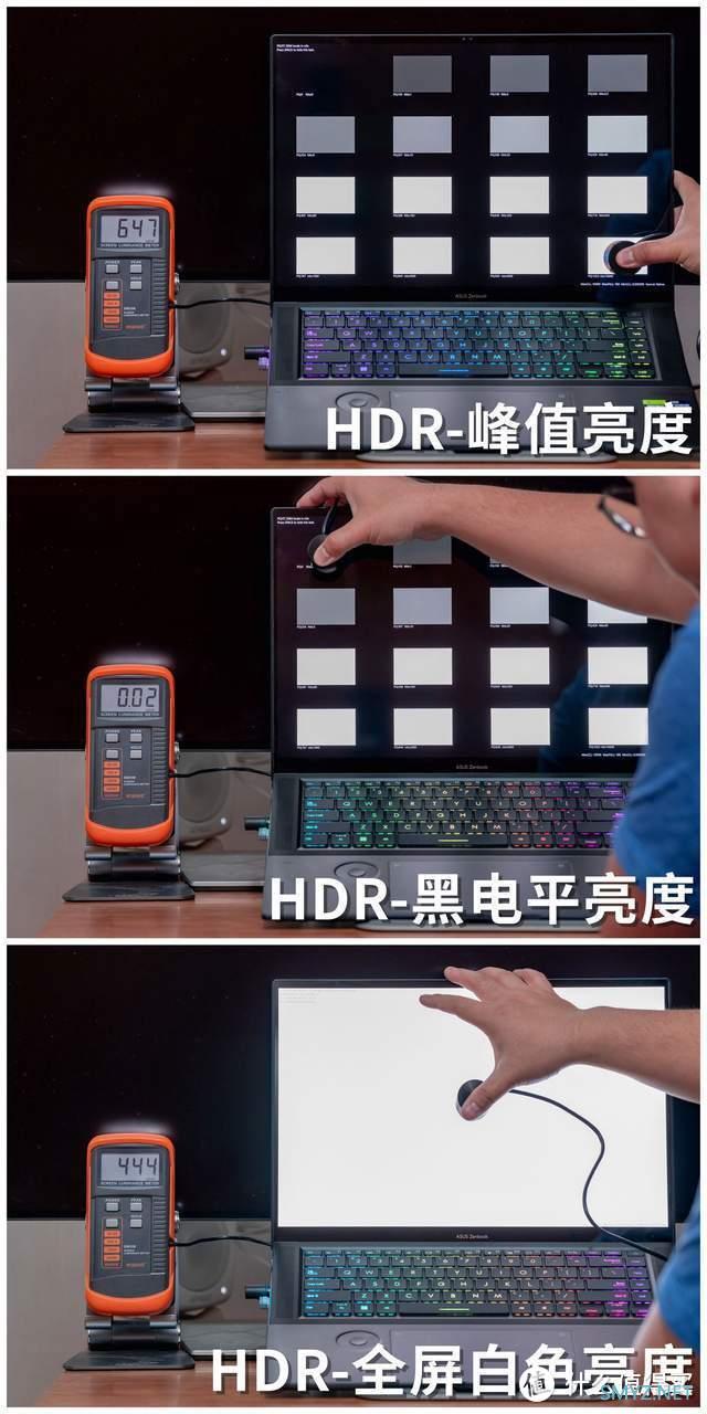 华硕灵耀 X Ultra 测评：堆料到极致的 3 万元旗舰性能本是什么体验？