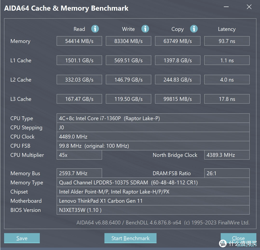 商务轻薄本的标杆之作，ThinkPad X1 Carbon 2023 新鲜体验