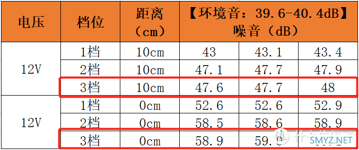 夏天手机烫炸了？北通ICE手机磁吸散热器，便宜大碗更懂你