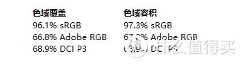 带鱼屏还响应速度极快！飞利浦Evnia 34M2C8600上手评测！