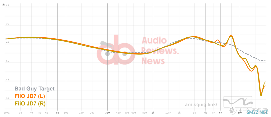 不到8000字，精编：2023高音质耳机半年鉴