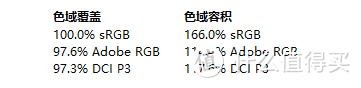 带鱼屏还响应速度极快！飞利浦Evnia 34M2C8600上手评测！