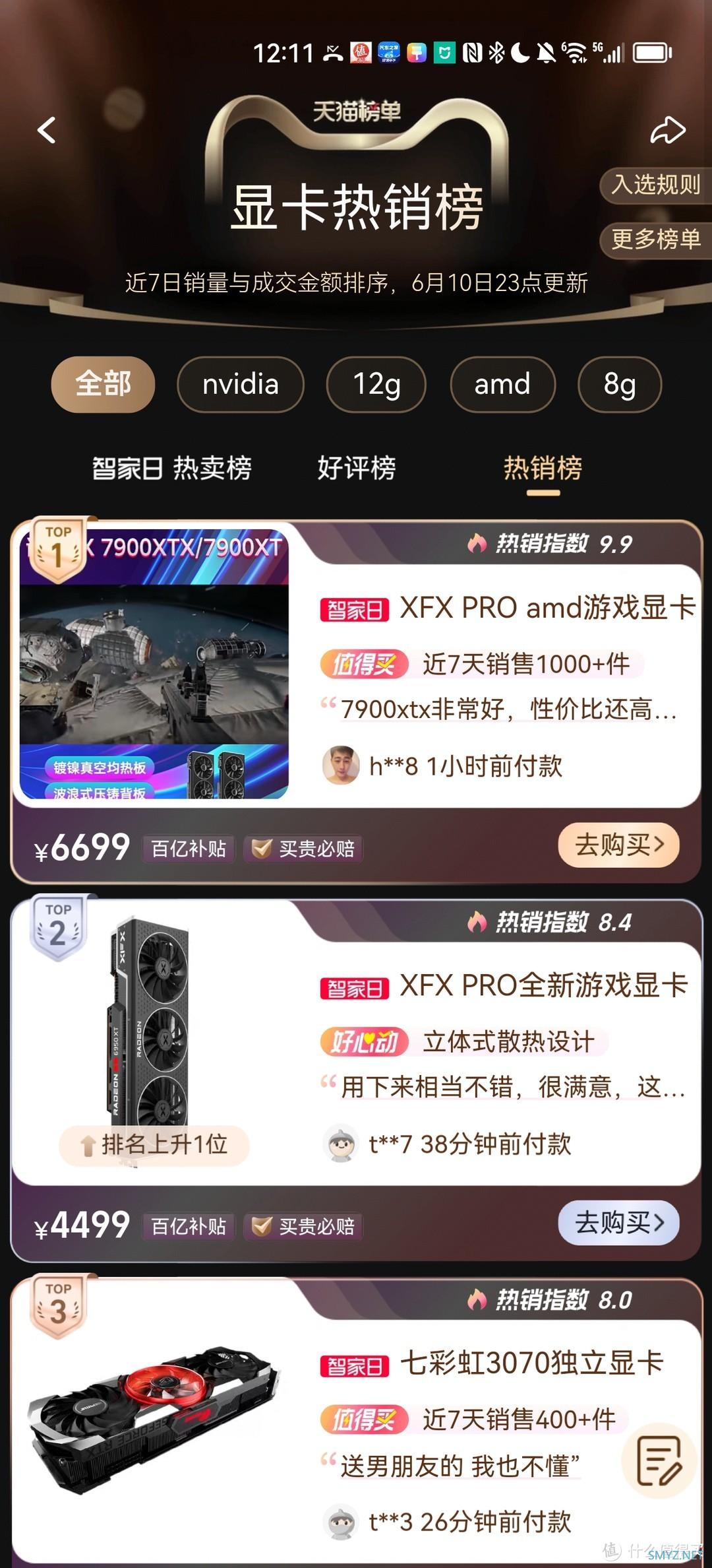 A卡618显卡市场分析，纯玩家6299入手的7900XTX到底香不香