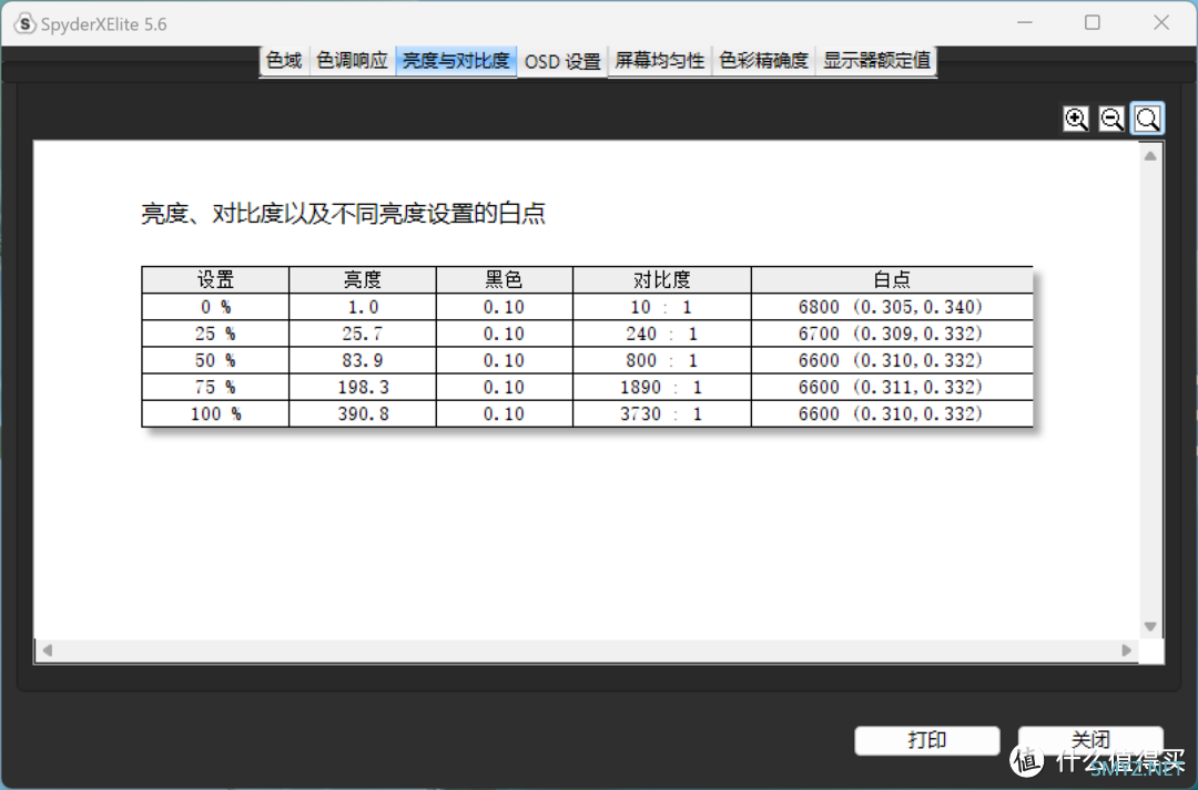 华硕灵耀13 2023深度体验，1KG极致轻薄设计下能否挑战4K视频创作？