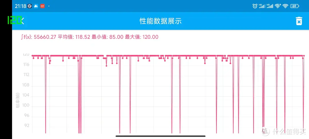 16G+1T，又“焊门”？红米 Note 12 Turbo测评