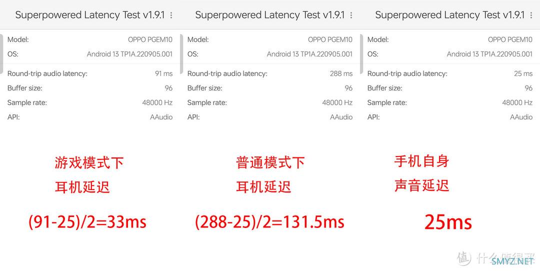 游戏主机+PC+手机，全平台制霸的低延迟游戏耳机