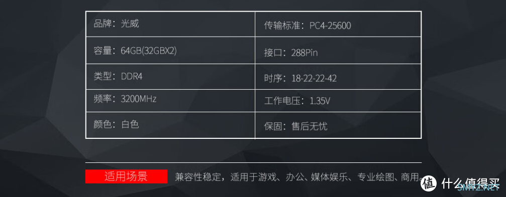 618收官，内存类光威销量超常发挥？同品类总销量第一！