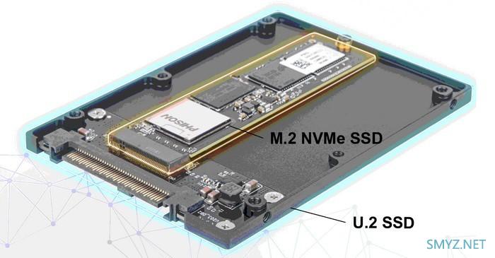 SilverStone银欣 发布 MUA01 M.2 转 U.2 转接卡、PCIe4.0 通道