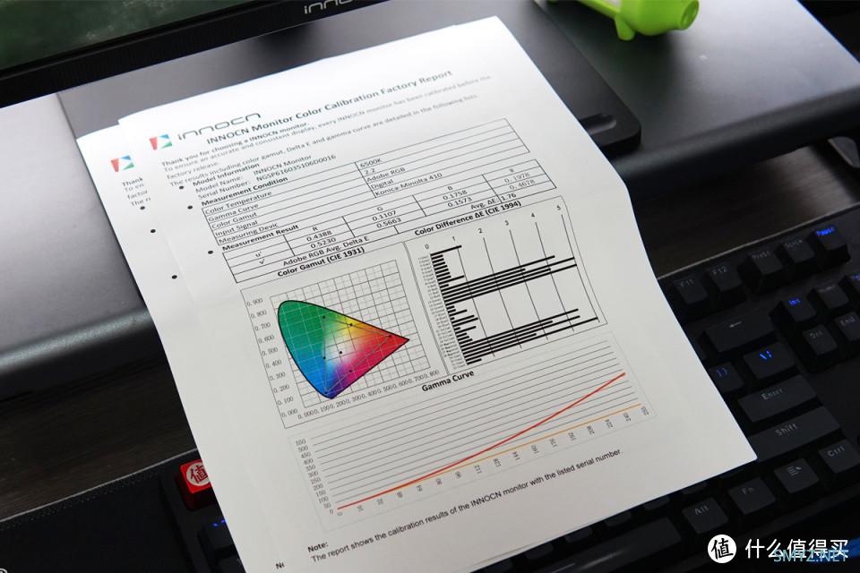 好物推荐 篇八十三：千元出头，配置上天，28寸4K联合创新28D1U PRO上手评测