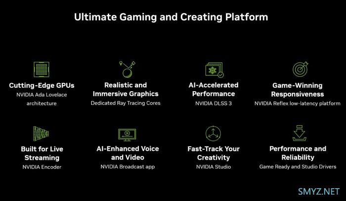 NVIDIA RTX 4060 售价299美元，性能对比RTX 3060/2060然而功耗才是最大惊喜