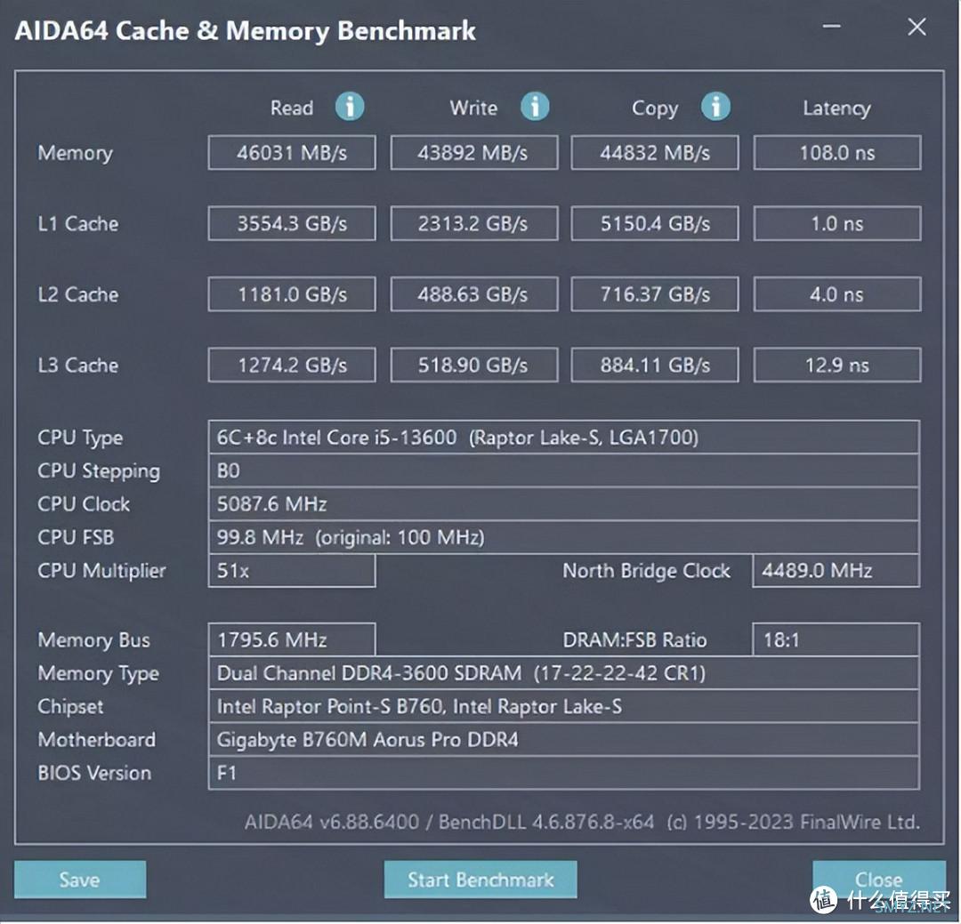 量大管饱还能超频，阿斯加特弗雷DDR4 3200 32Gx2钛银甲套装体验