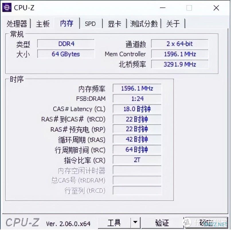 量大管饱还能超频，阿斯加特弗雷DDR4 3200 32Gx2钛银甲套装体验