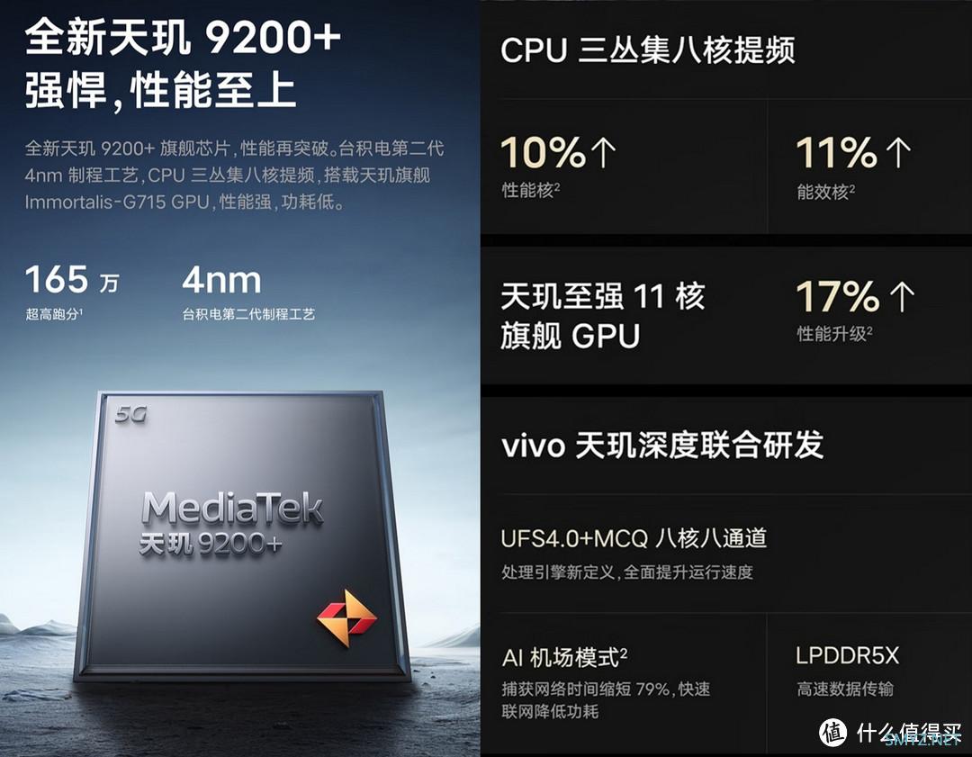 影像旗舰全新品vivo X90S正式开售，处理器影像双升级且售价一致，平替X90？