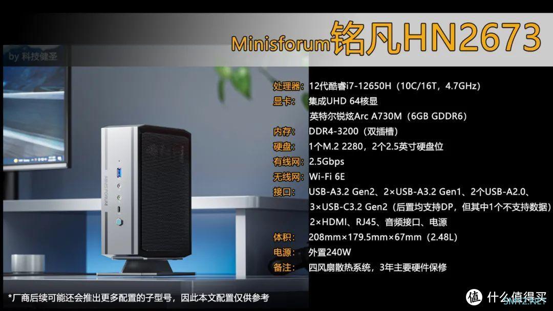 不要只盯着UM790Pro！以行星之名 8分钟看懂所有铭凡迷你主机