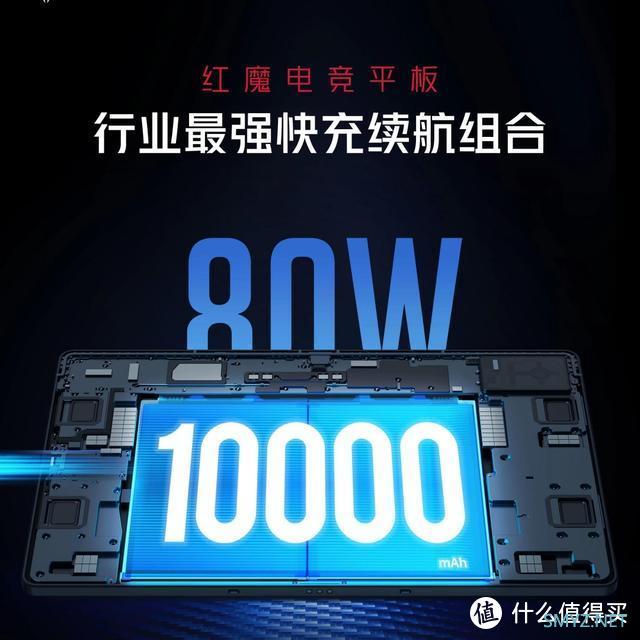 红魔电竞平板官宣：10000毫安+80W闪充+12.1英寸巨屏，7月5日发布