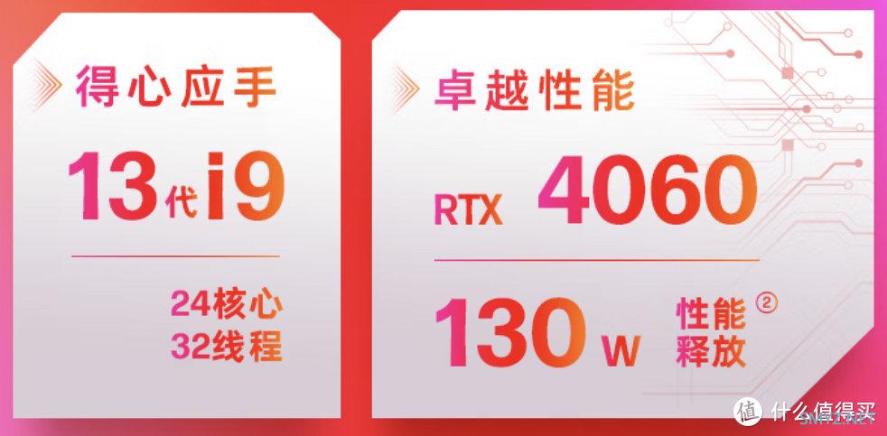 高考不相信眼泪，付出终有回报！不同高考分应该给买什么配置的笔记本？看看你当年亏没亏？