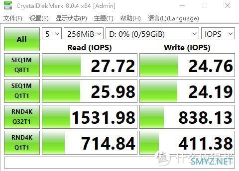 一脚地板油这车还是挺稳的——移速64g内存卡入手