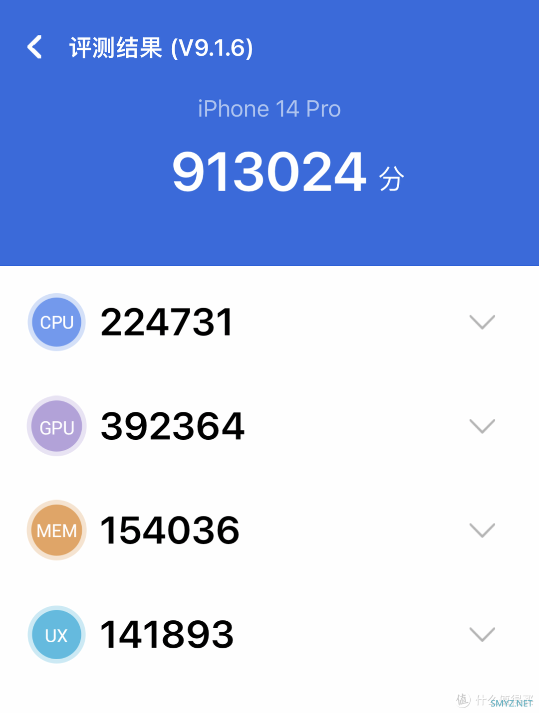 没想到iPhone 14 Pro 1TB的内置存储读写速度还干不过iQOO Neo 8 Pro 1TB UFS 4.0的内置存储读写速度!?