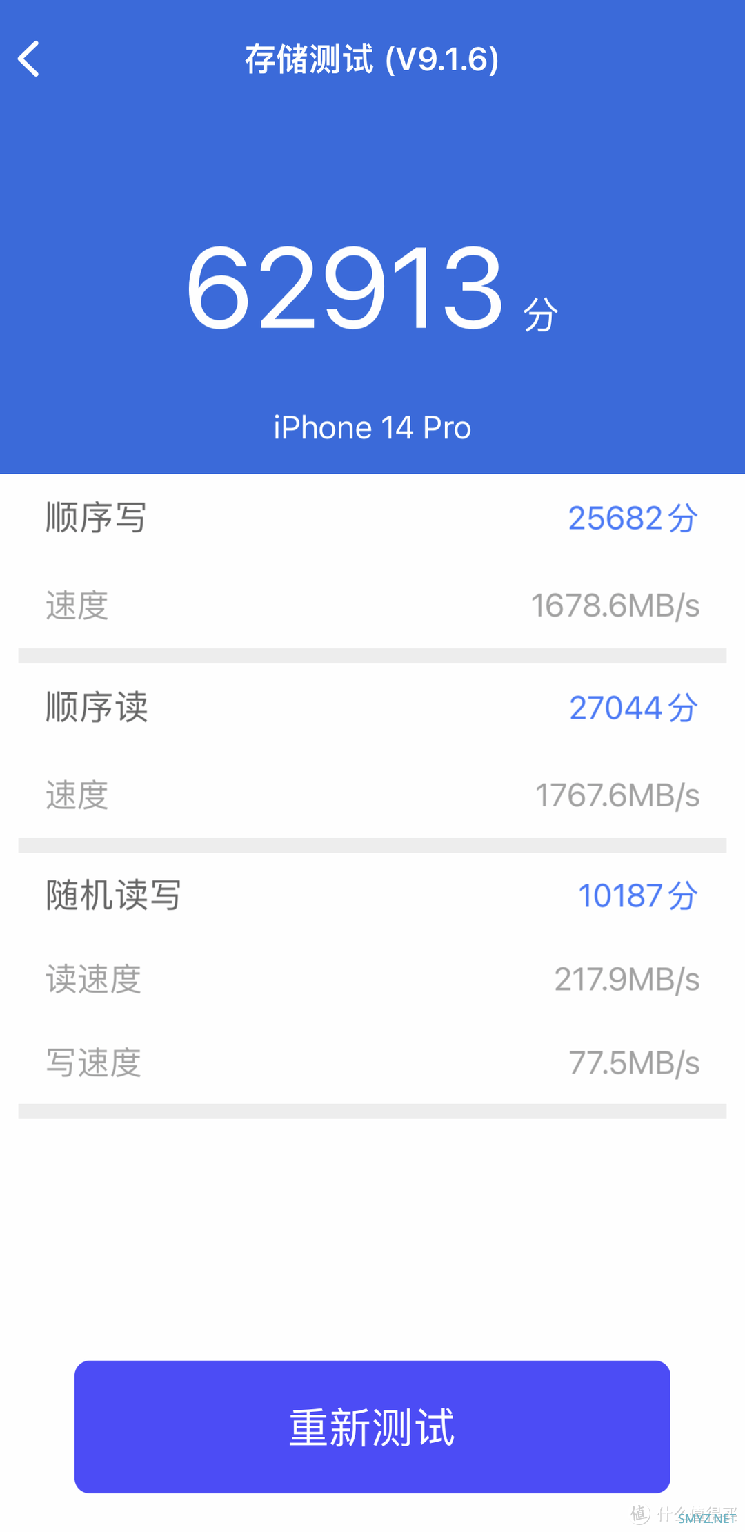 没想到iPhone 14 Pro 1TB的内置存储读写速度还干不过iQOO Neo 8 Pro 1TB UFS 4.0的内置存储读写速度!?