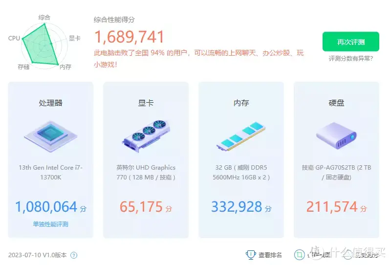 千元内性价比之选，堆料黑科技，技嘉魔鹰B760M DDR5主板评测