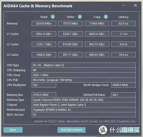 千元内性价比之选，堆料黑科技，技嘉魔鹰B760M DDR5主板评测