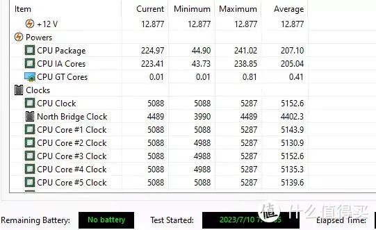 千元内性价比之选，堆料黑科技，技嘉魔鹰B760M DDR5主板评测