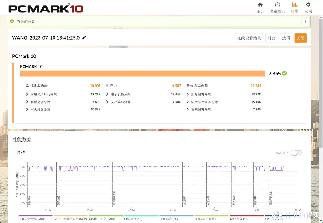 这都2023年了，13代i5-13400F+RTX 3060还够用吗？华硕天选X 2023游戏主机体验分享