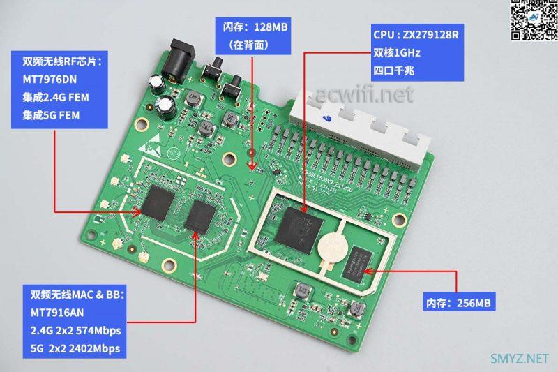 中兴（ZTE）晴天墙面路由器AX3000拆机评测